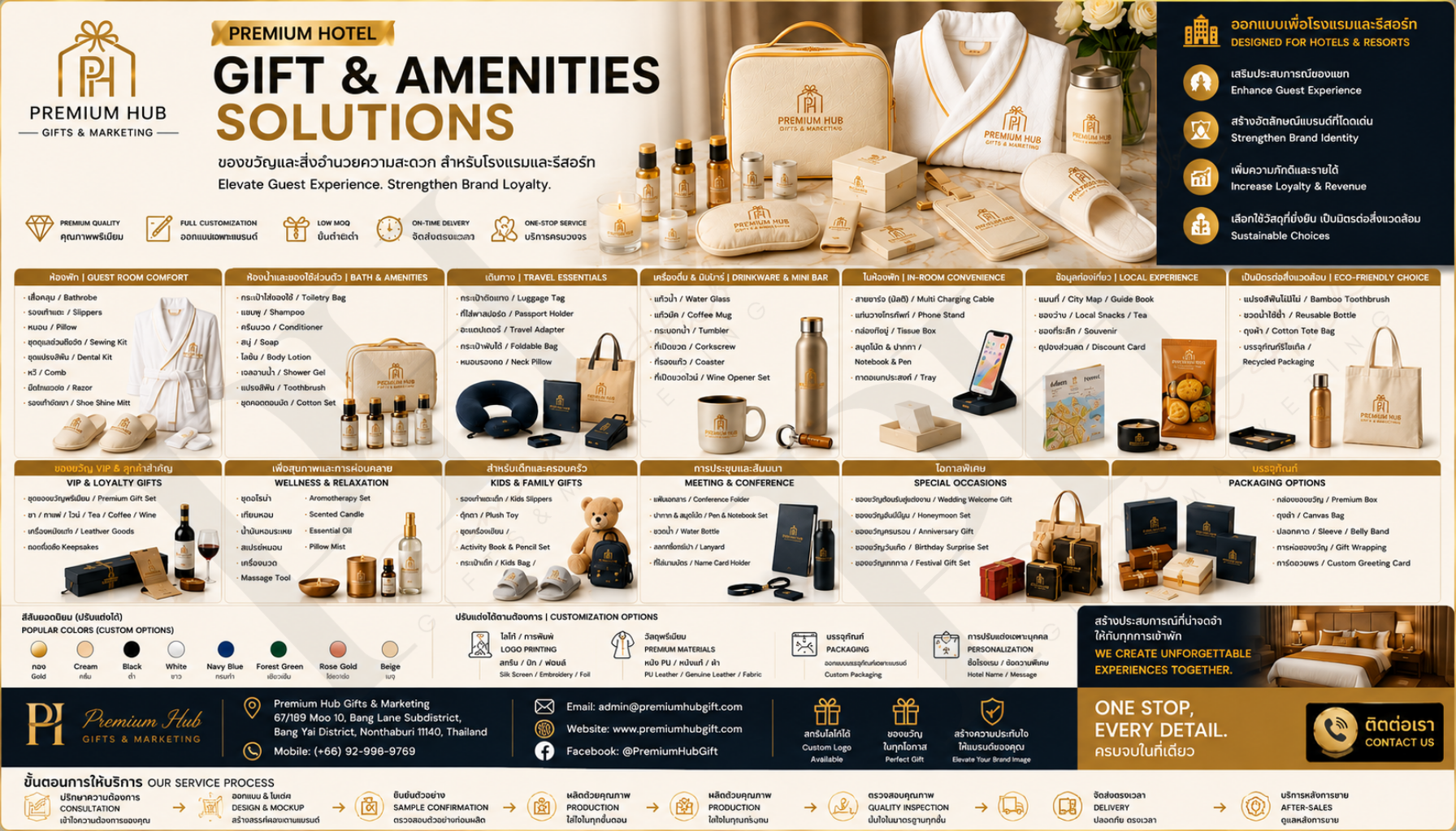 Canva size - 1792 × 1024 px - เซต 3 - Hotel