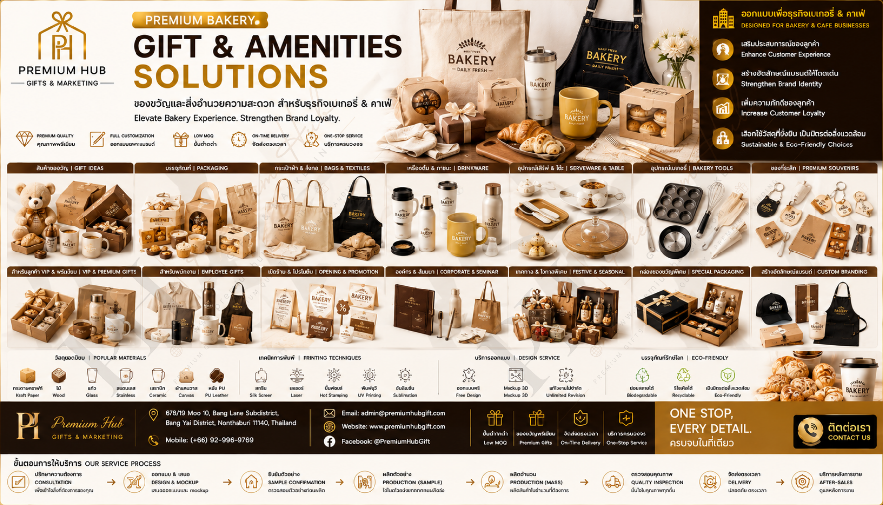 Canva size - 1792 × 1024 px - Bakery