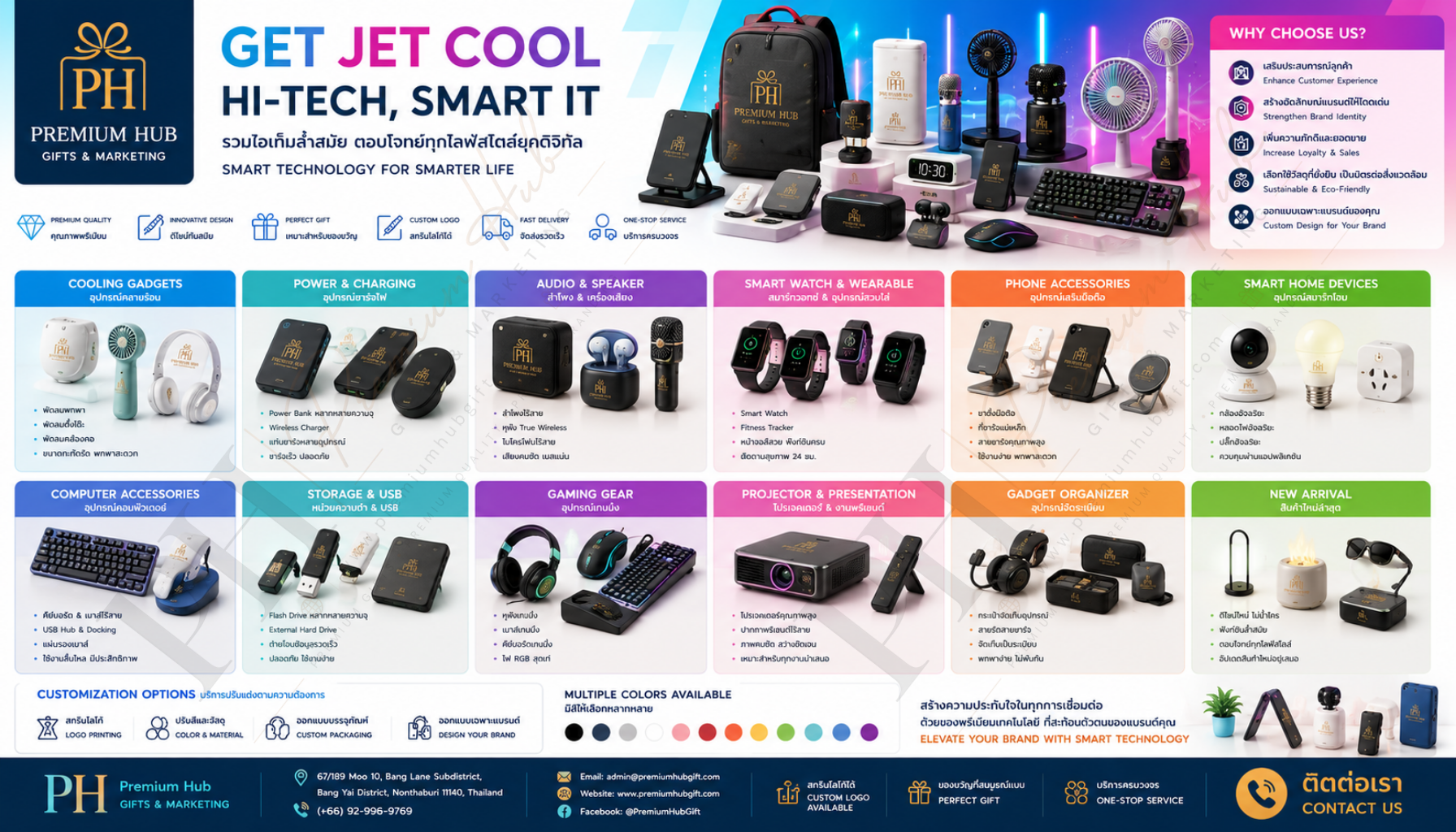 Canva size - 1792 × 1024 px - Get Jet, IT