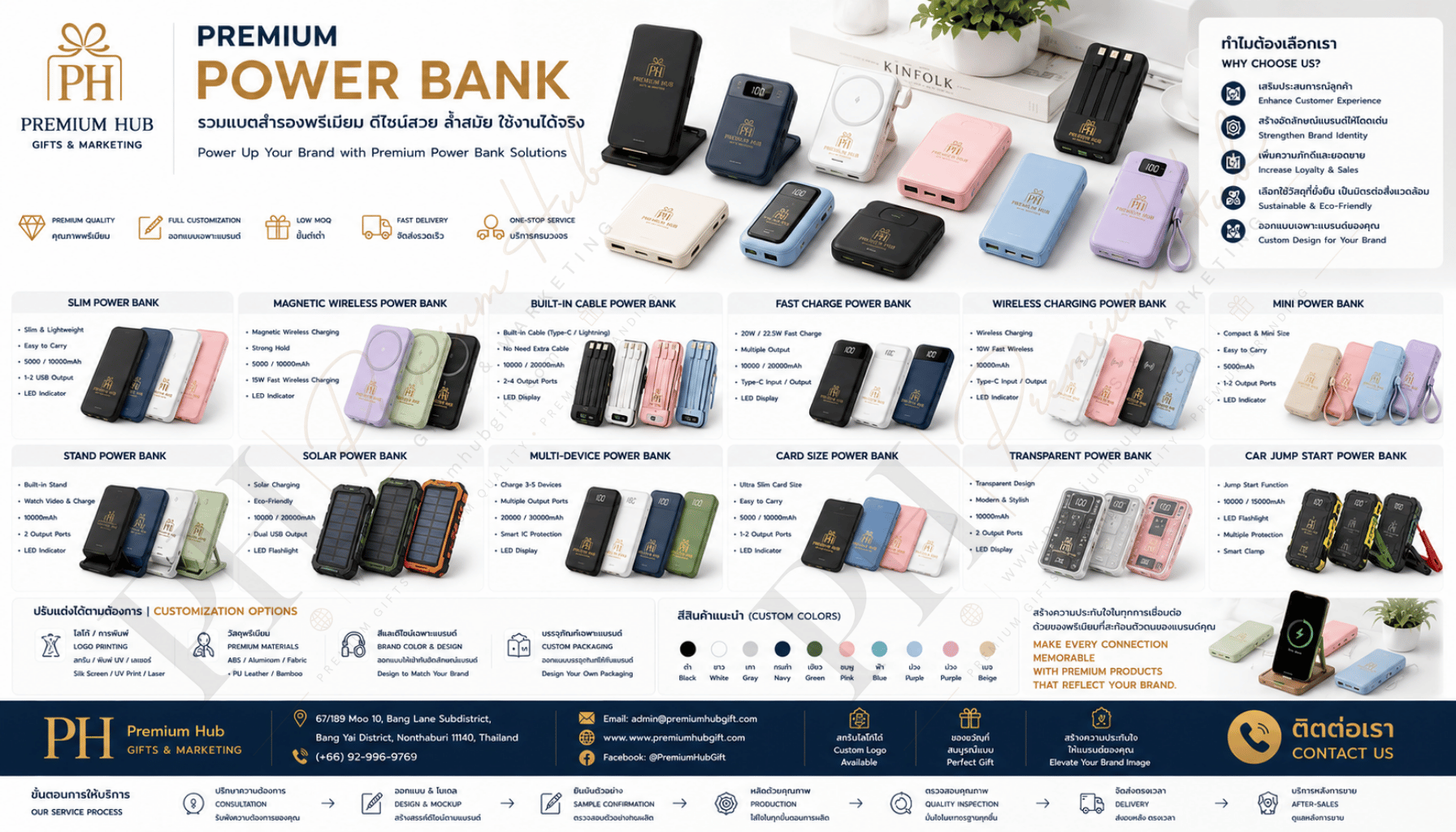 Canva size - 1792 × 1024 px - Pawer Blank