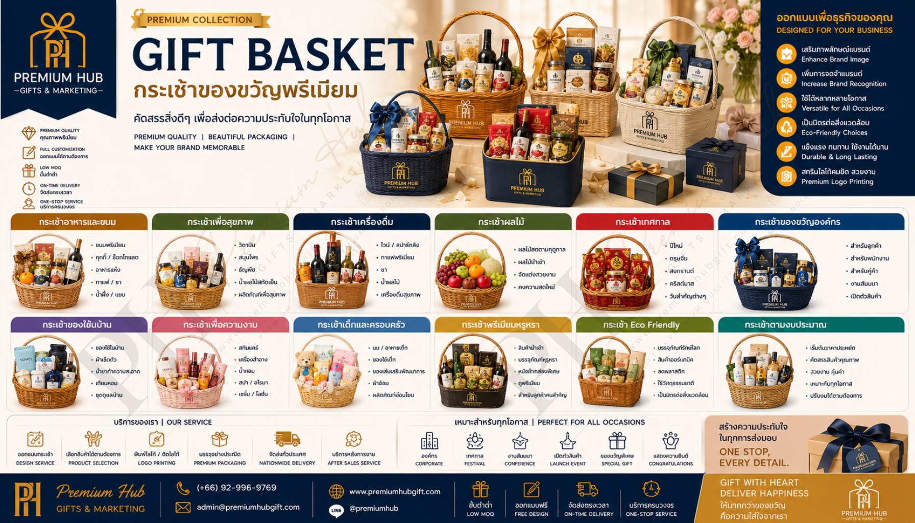 Canva size - 1792 × 1024 px - กระเช้าของขวัญ