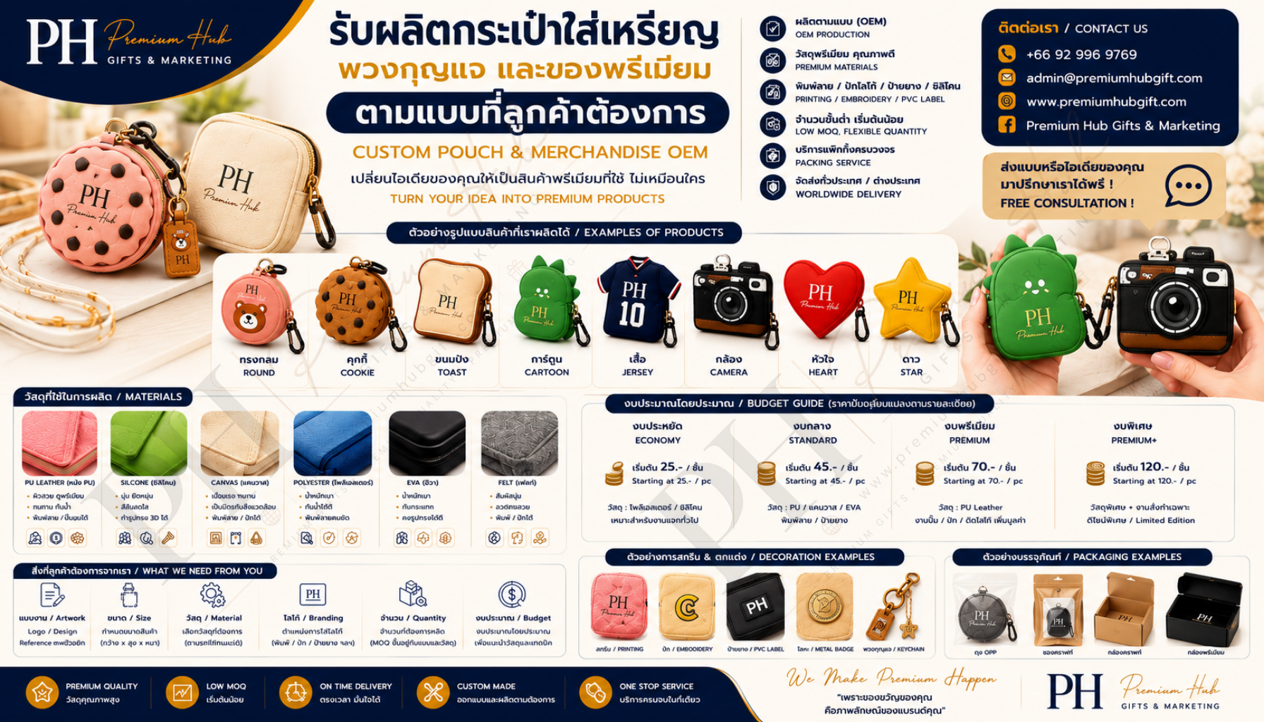 Canva size - 1792 × 1024 px - กระเป๋าใส่เหรียญ