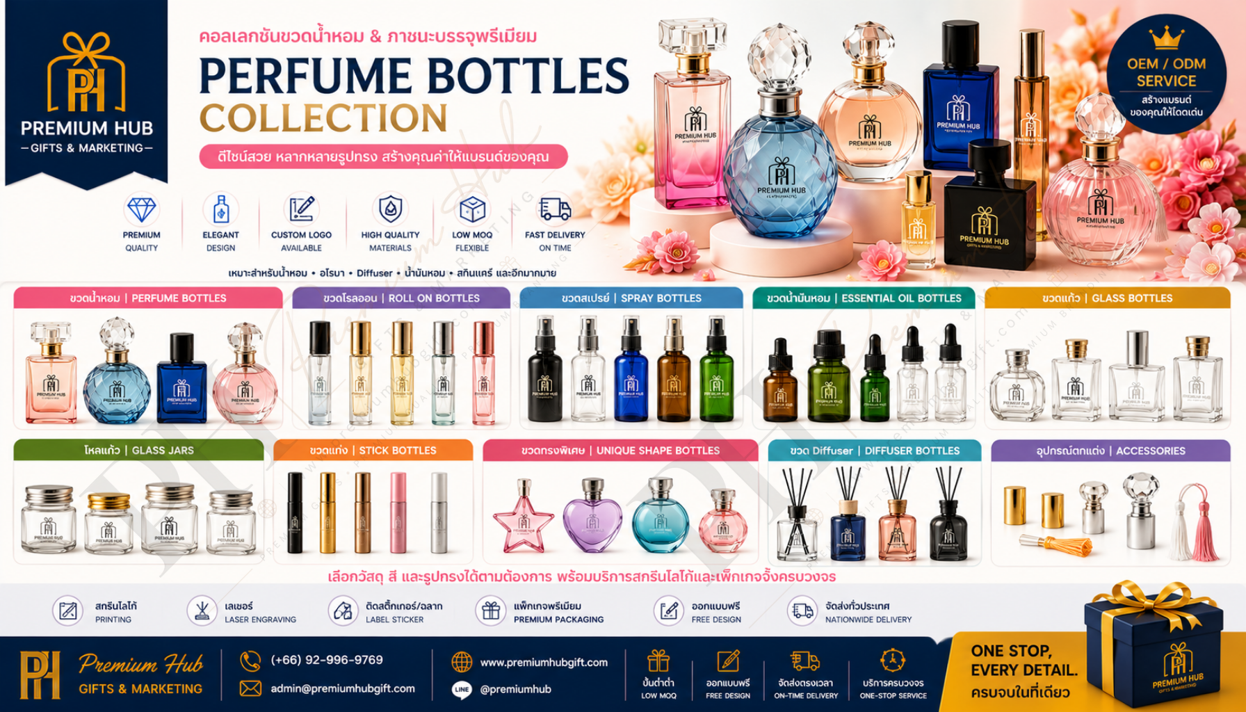 Canva size - 1792 × 1024 px - ขวดใส่น้ำหอม
