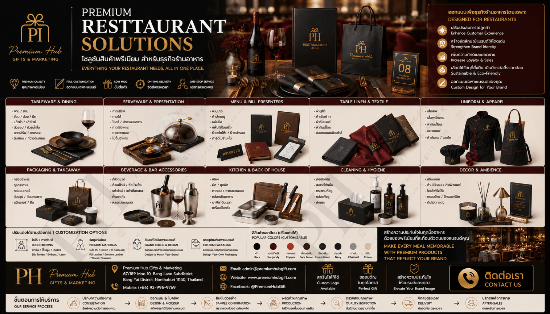 Canva size - 1792 × 1024 px - เซต 4 - Restaurant